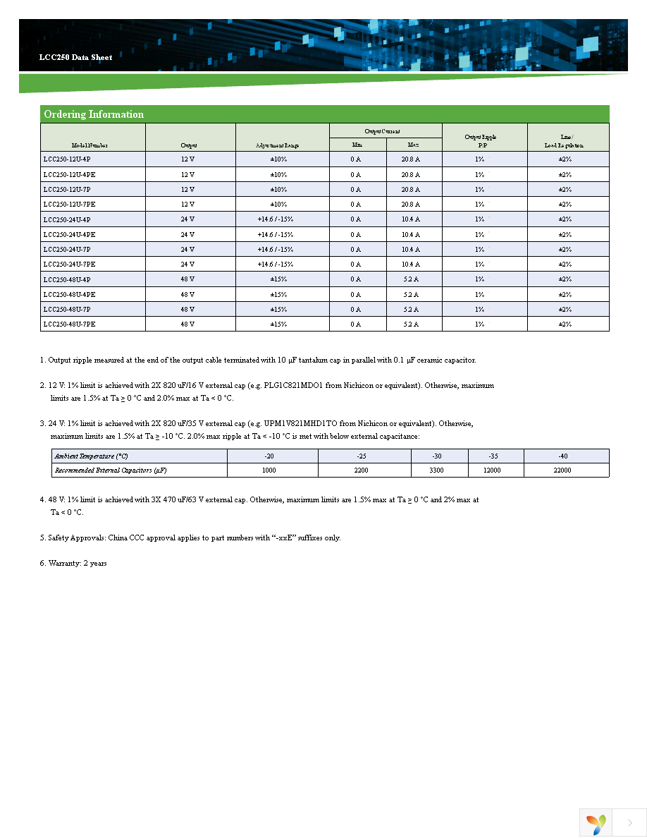 LCC250-24U-4P Page 3