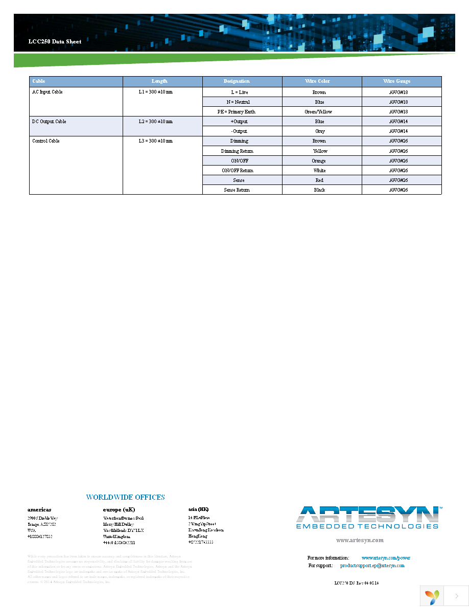 LCC250-24U-4P Page 7