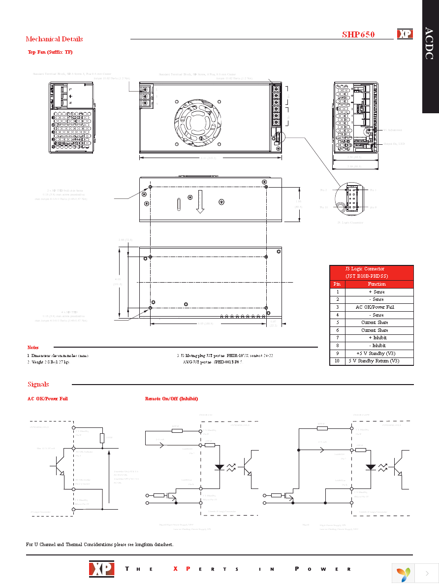 SHP650PS28-EF Page 4