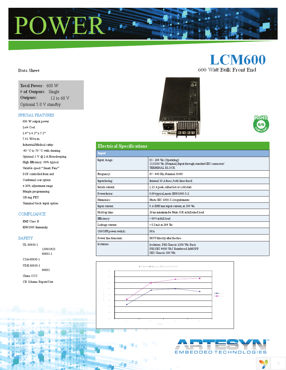 LCM600Q-T Page 1