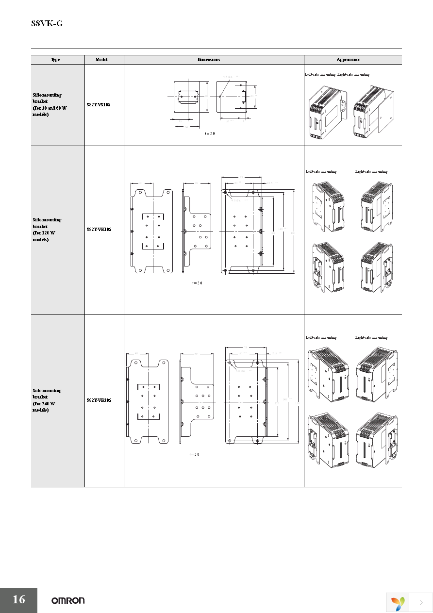 S8VK-G24024 Page 16