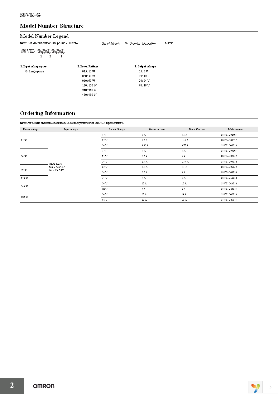 S8VK-G24024 Page 2