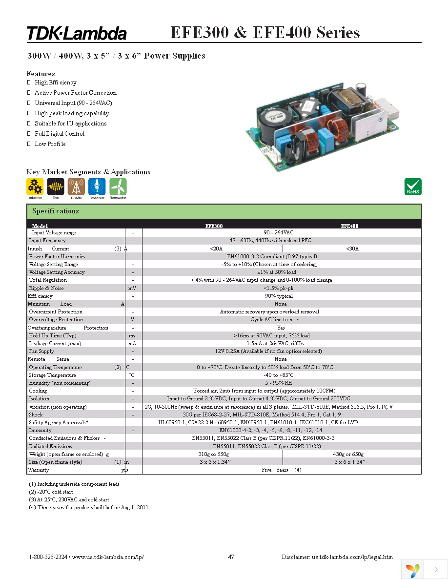 U2Y006L Page 1