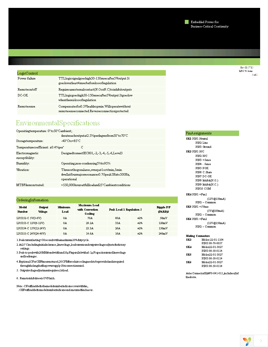 LPS355-CEF Page 2