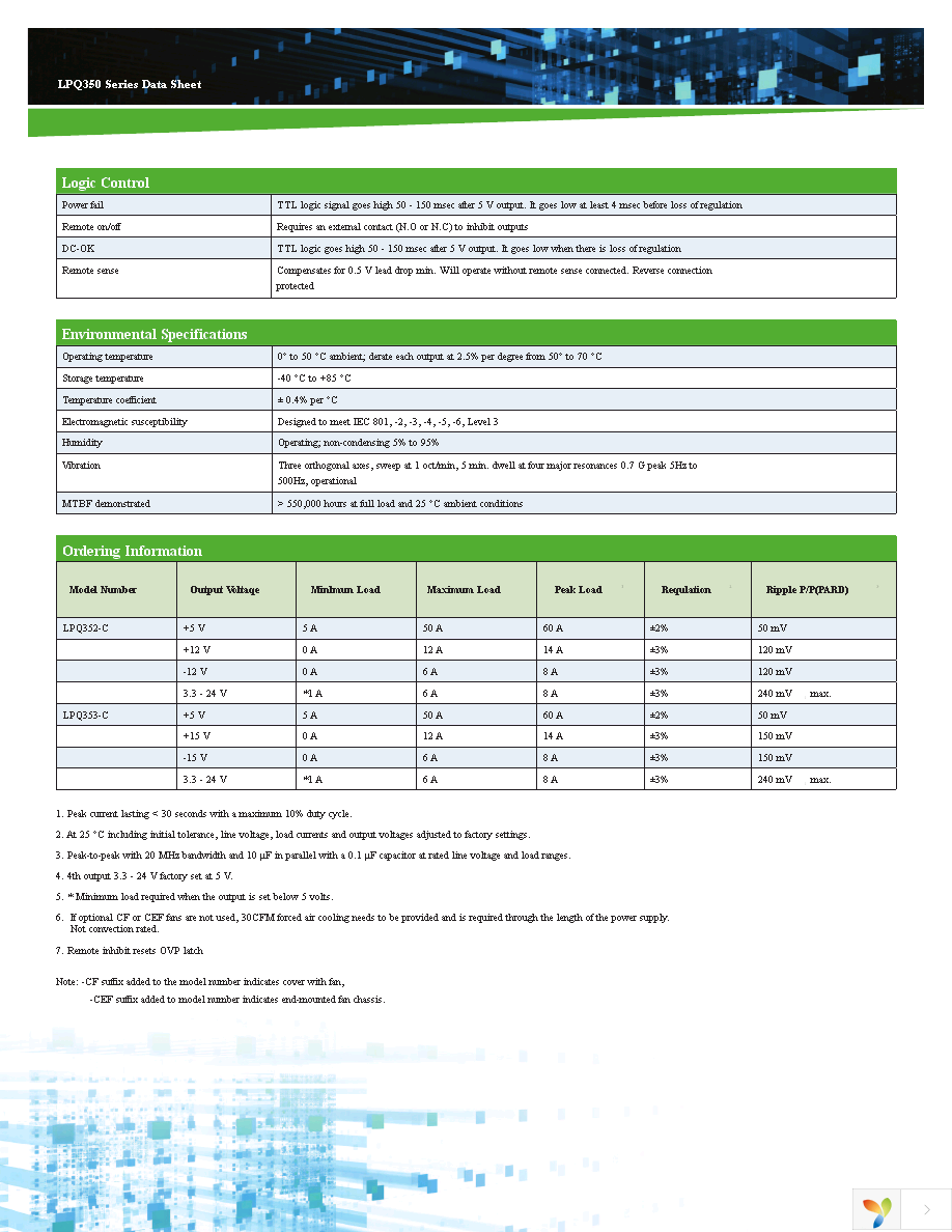 LPQ352-CEF Page 2