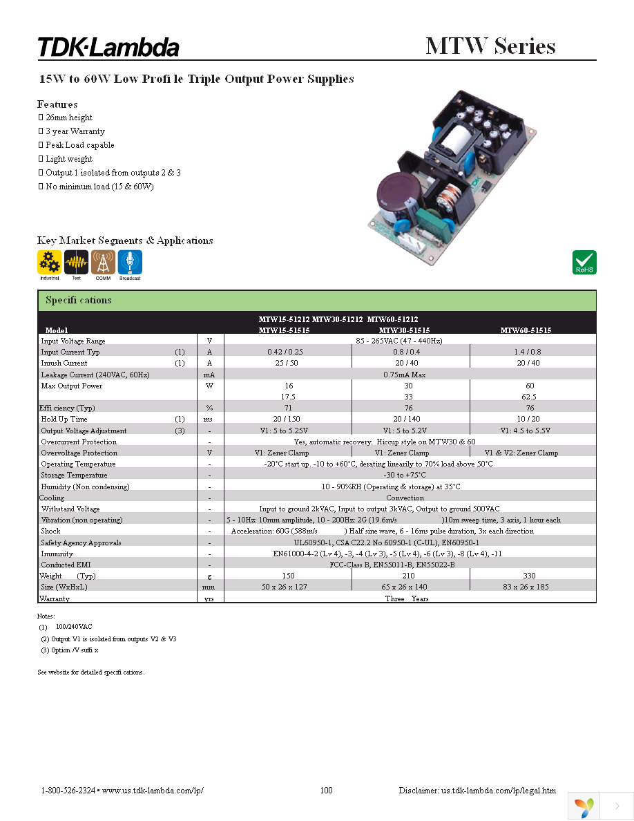 MTW15-51515 Page 1