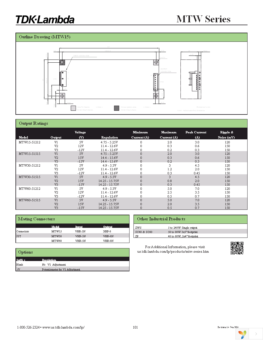 MTW15-51515 Page 2