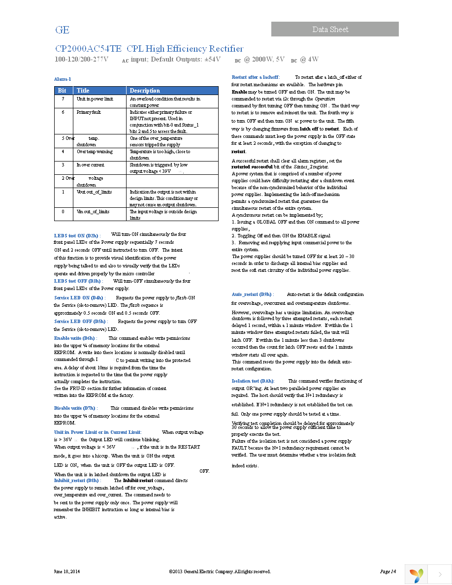 CP2000AC54TEZ Page 14