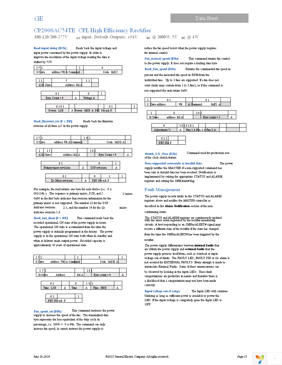 CP2000AC54TEZ Page 15