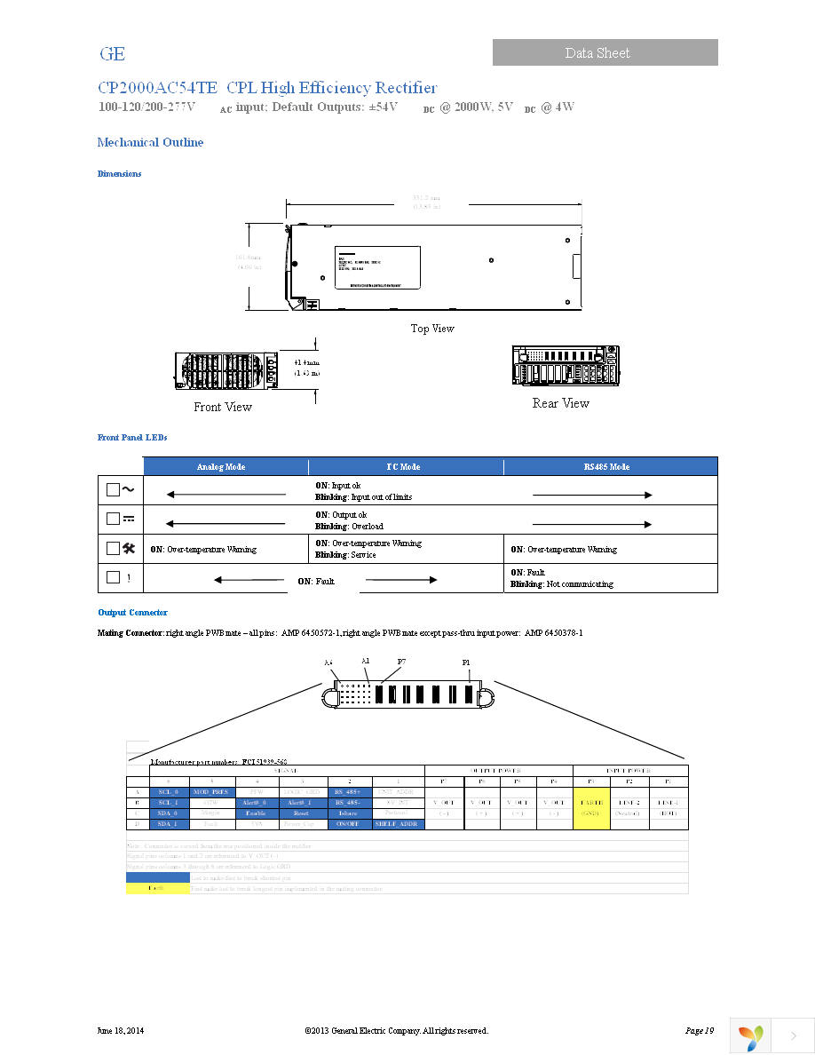 CP2000AC54TEZ Page 19