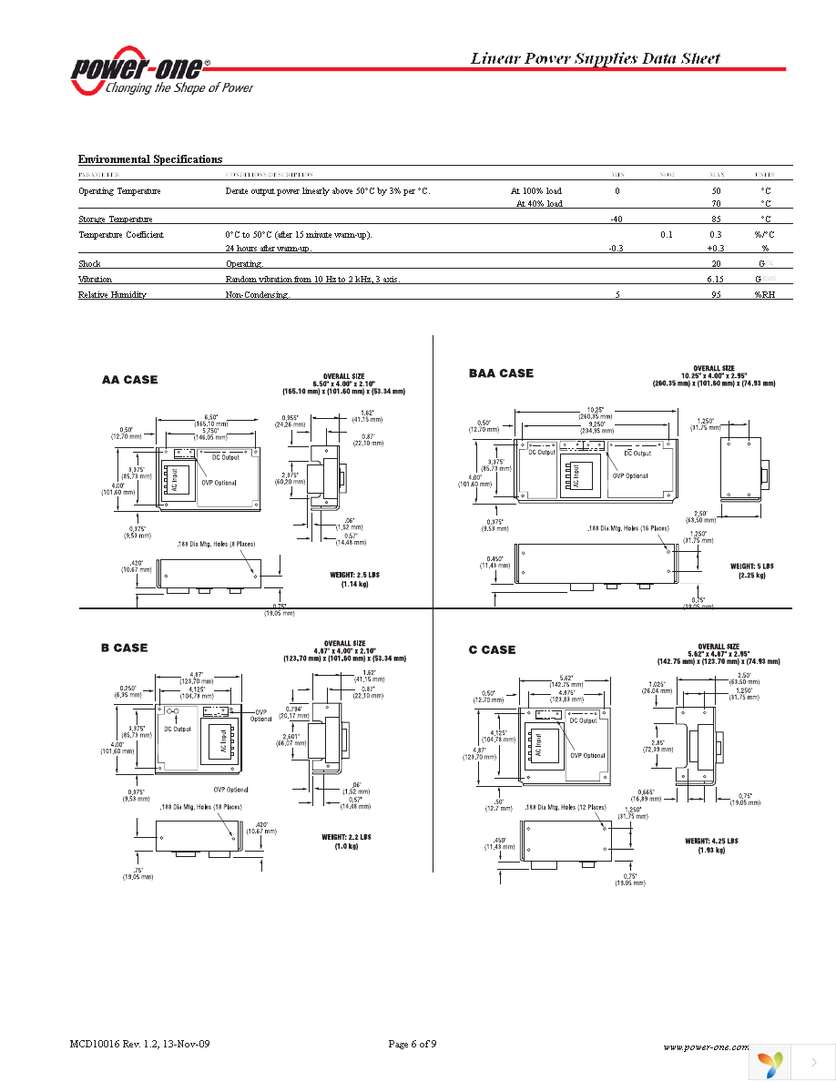 HB15-1.5-AG Page 6