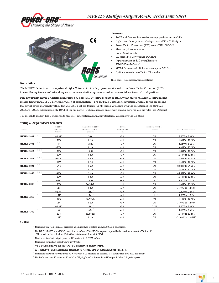 MPB125-2048G Page 1