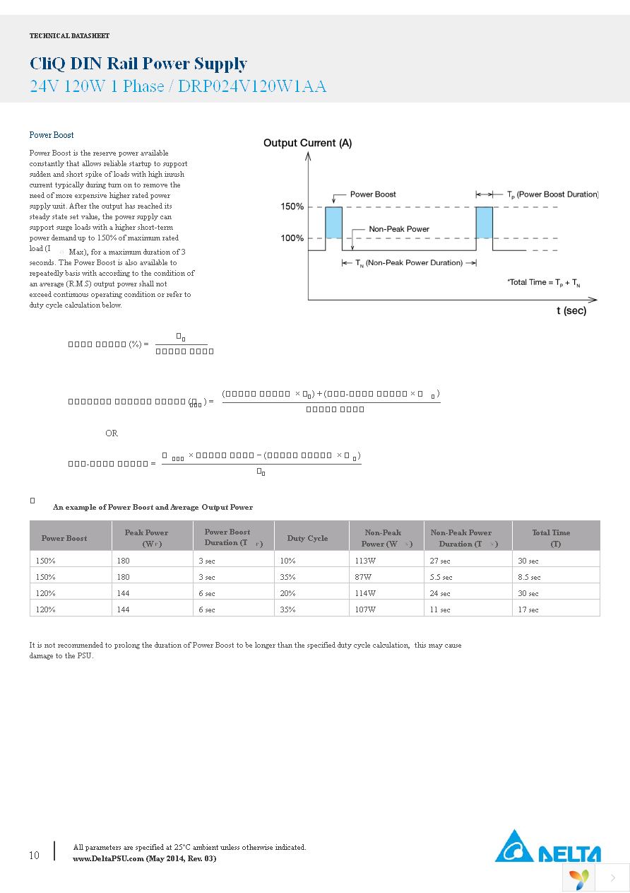 DRP024V120W1AA Page 10