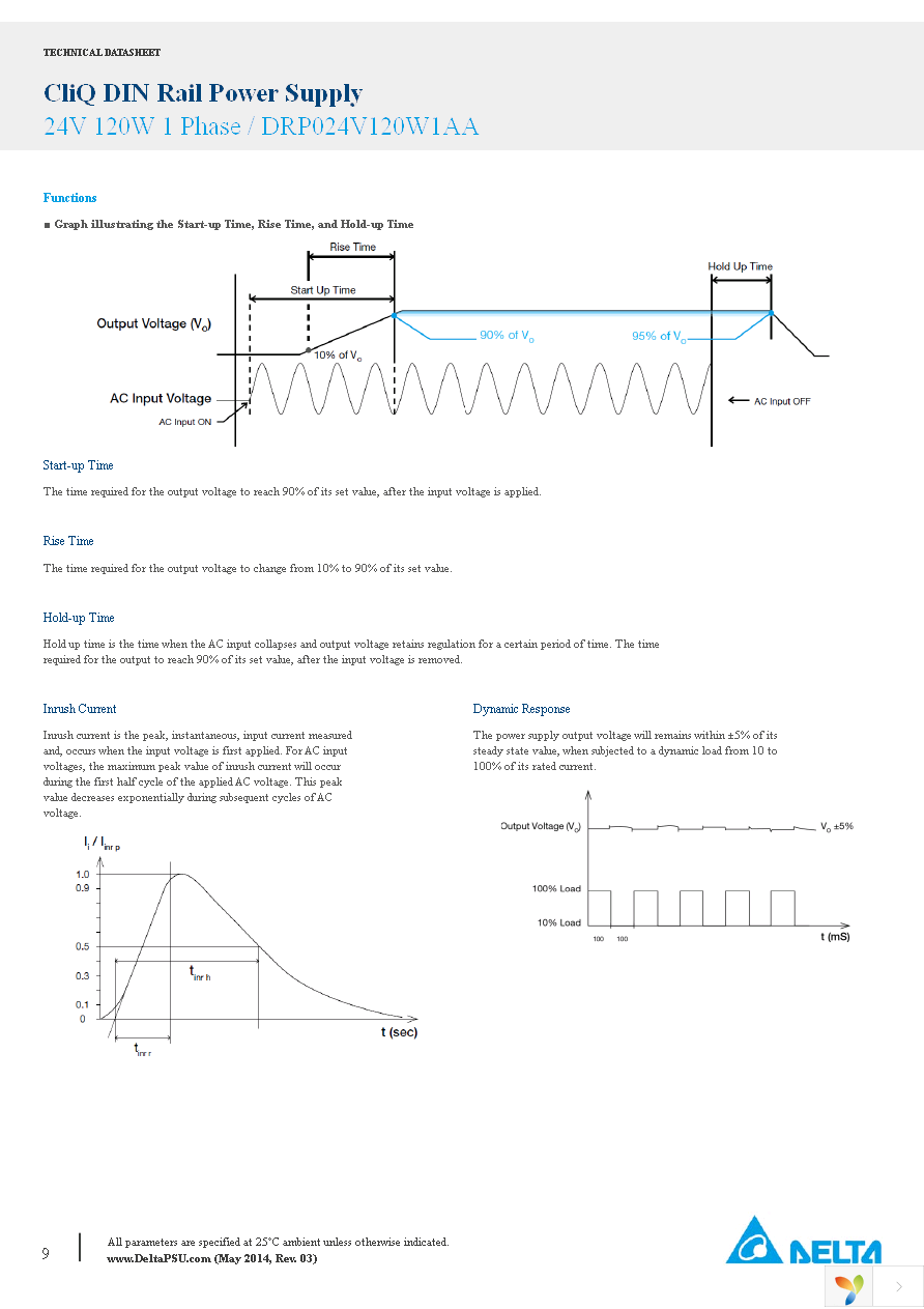 DRP024V120W1AA Page 9