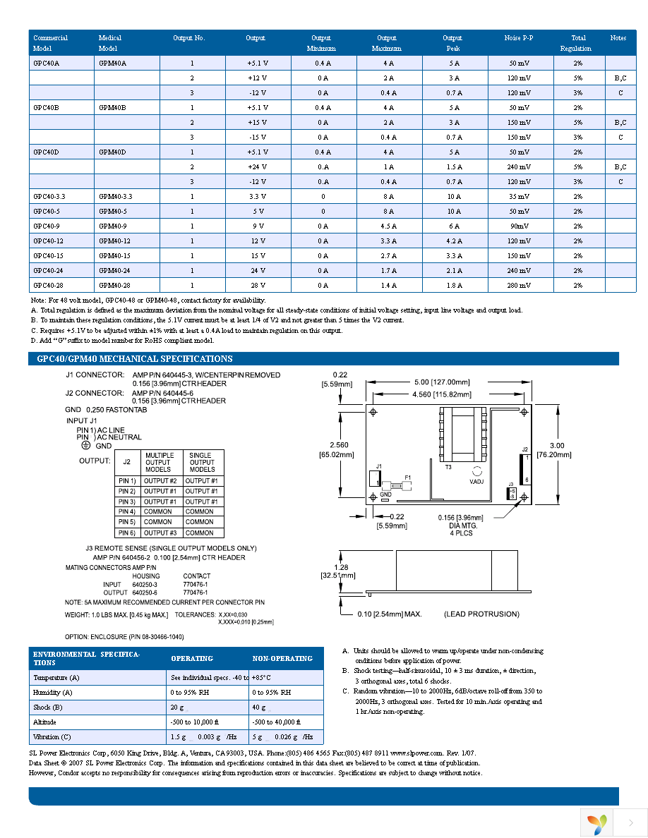 GPM40BG Page 2