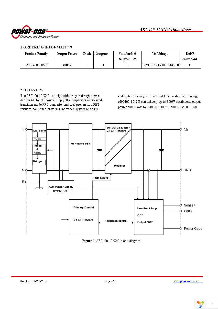 ABC400-1024G Page 2