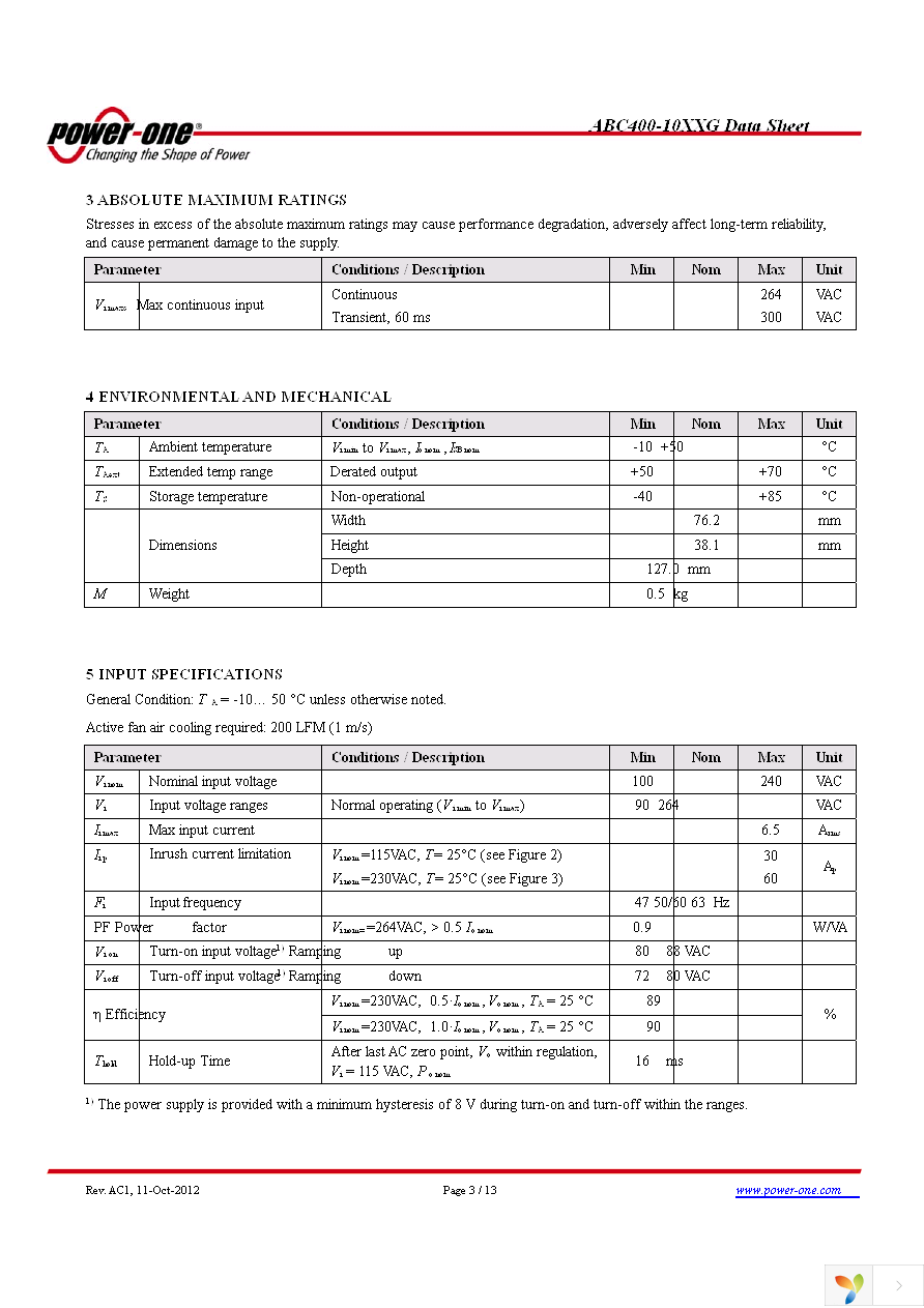 ABC400-1024G Page 3