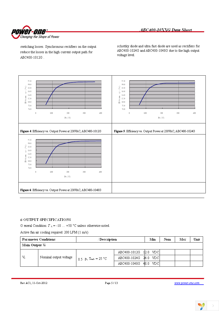 ABC400-1024G Page 5