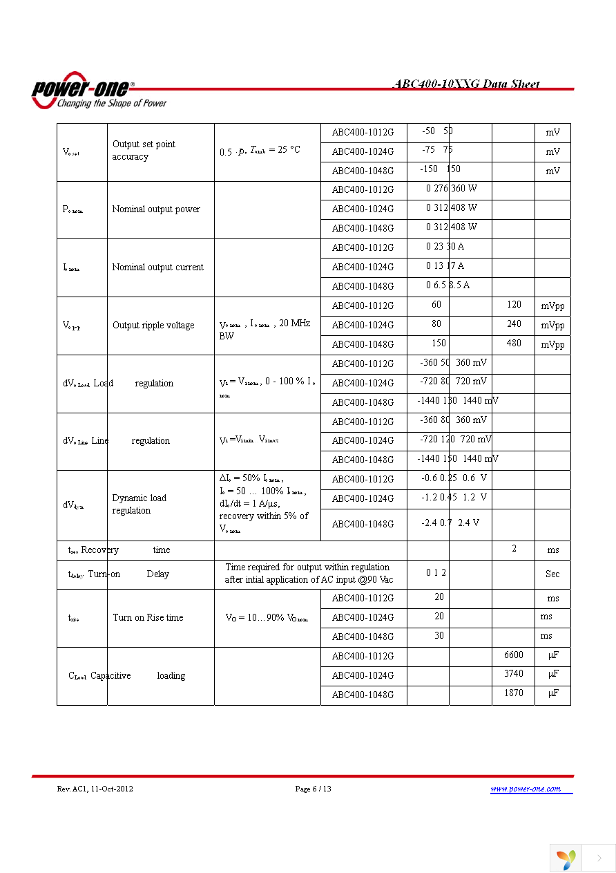 ABC400-1024G Page 6