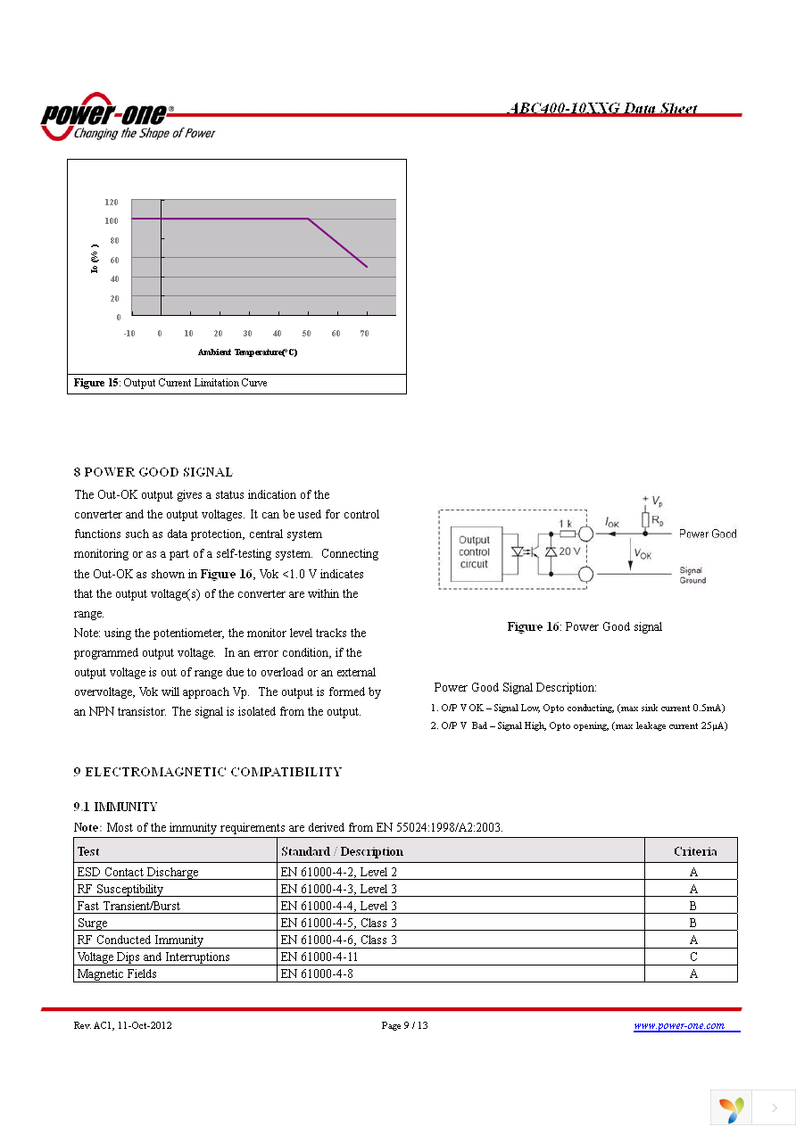 ABC400-1024G Page 9