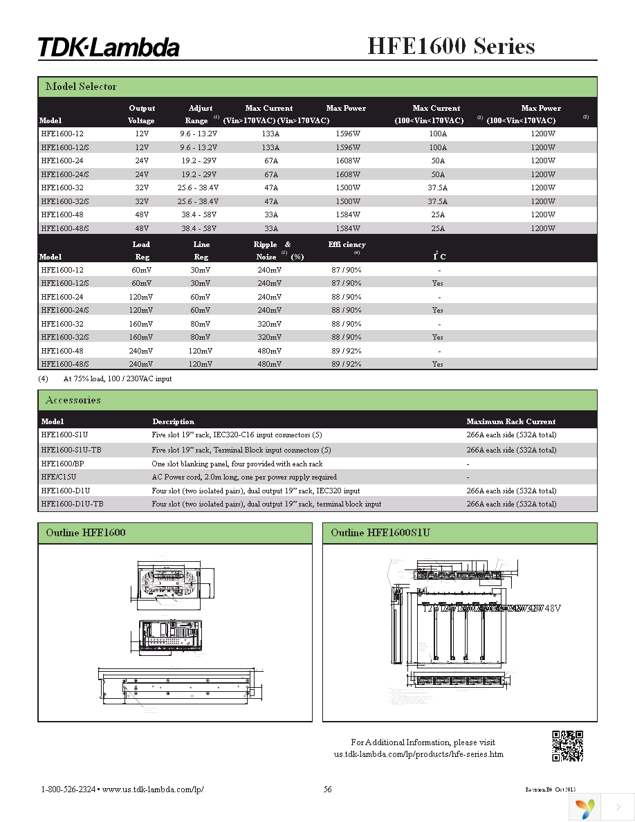 HFE1600-48 Page 2