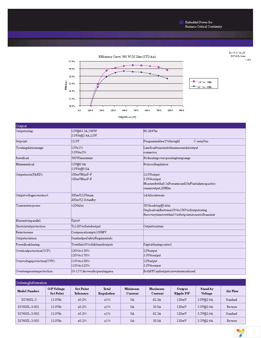 DS760SL-3 Page 2