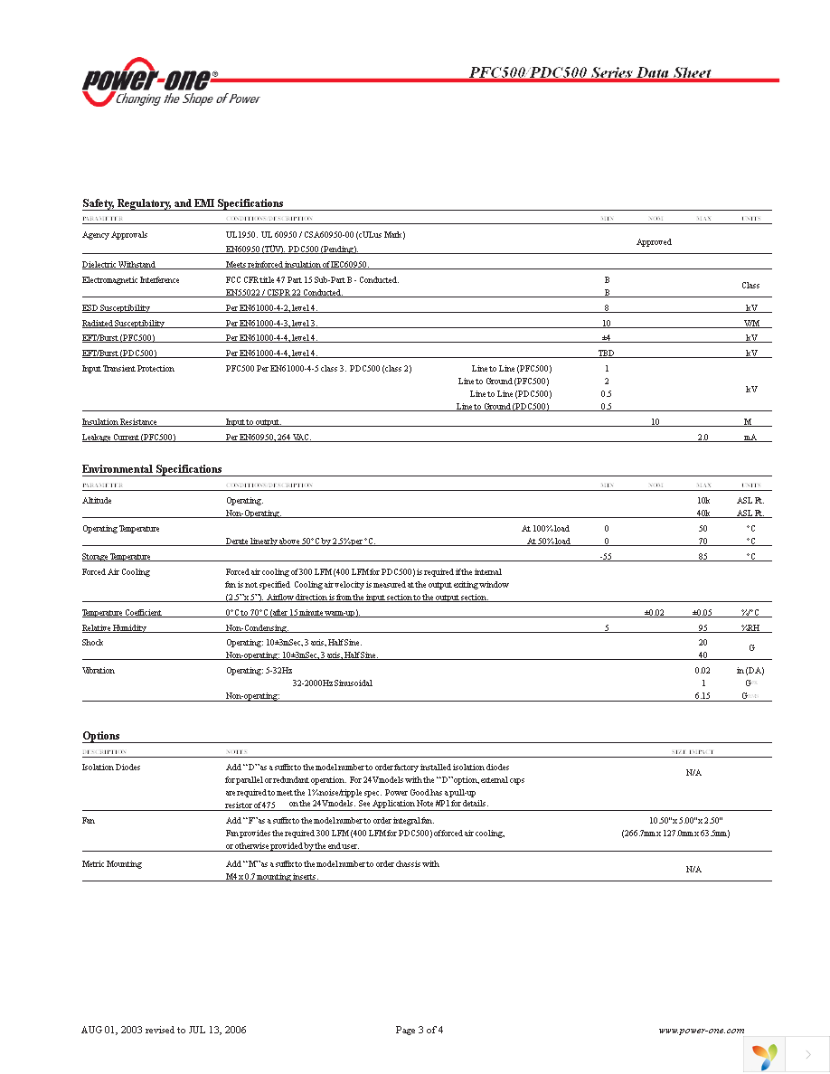 PFC500-1024 Page 3