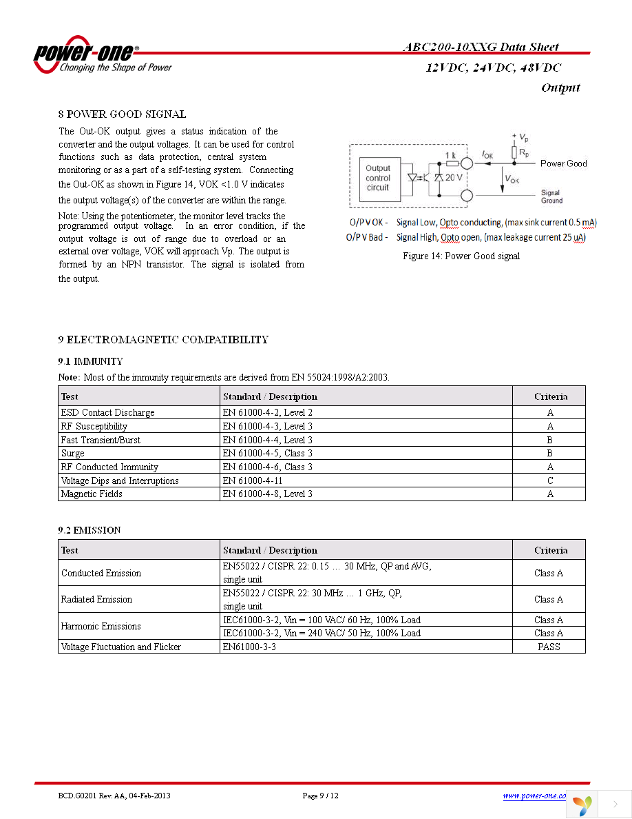 ABC200-1012G Page 9