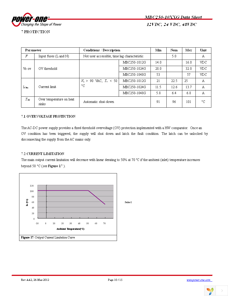 MBC250-1012G Page 10