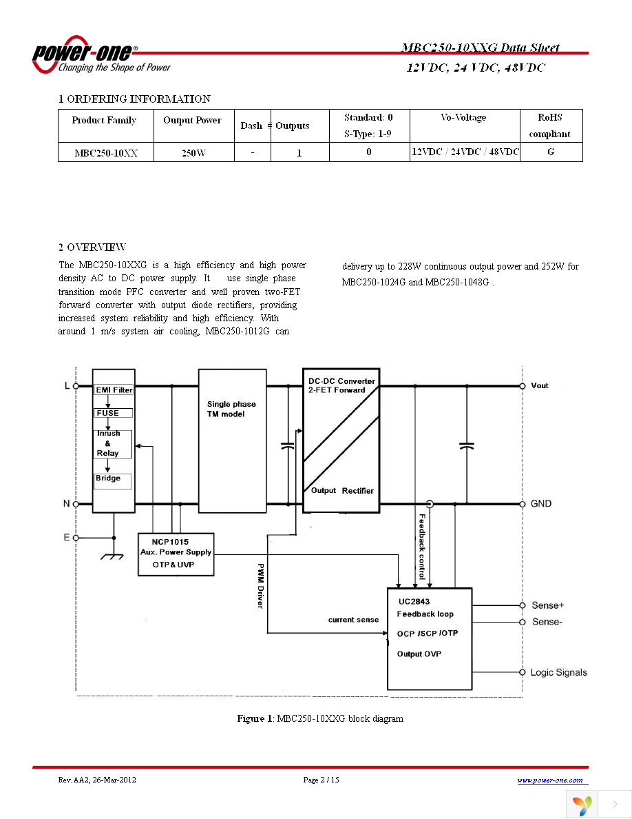 MBC250-1012G Page 2