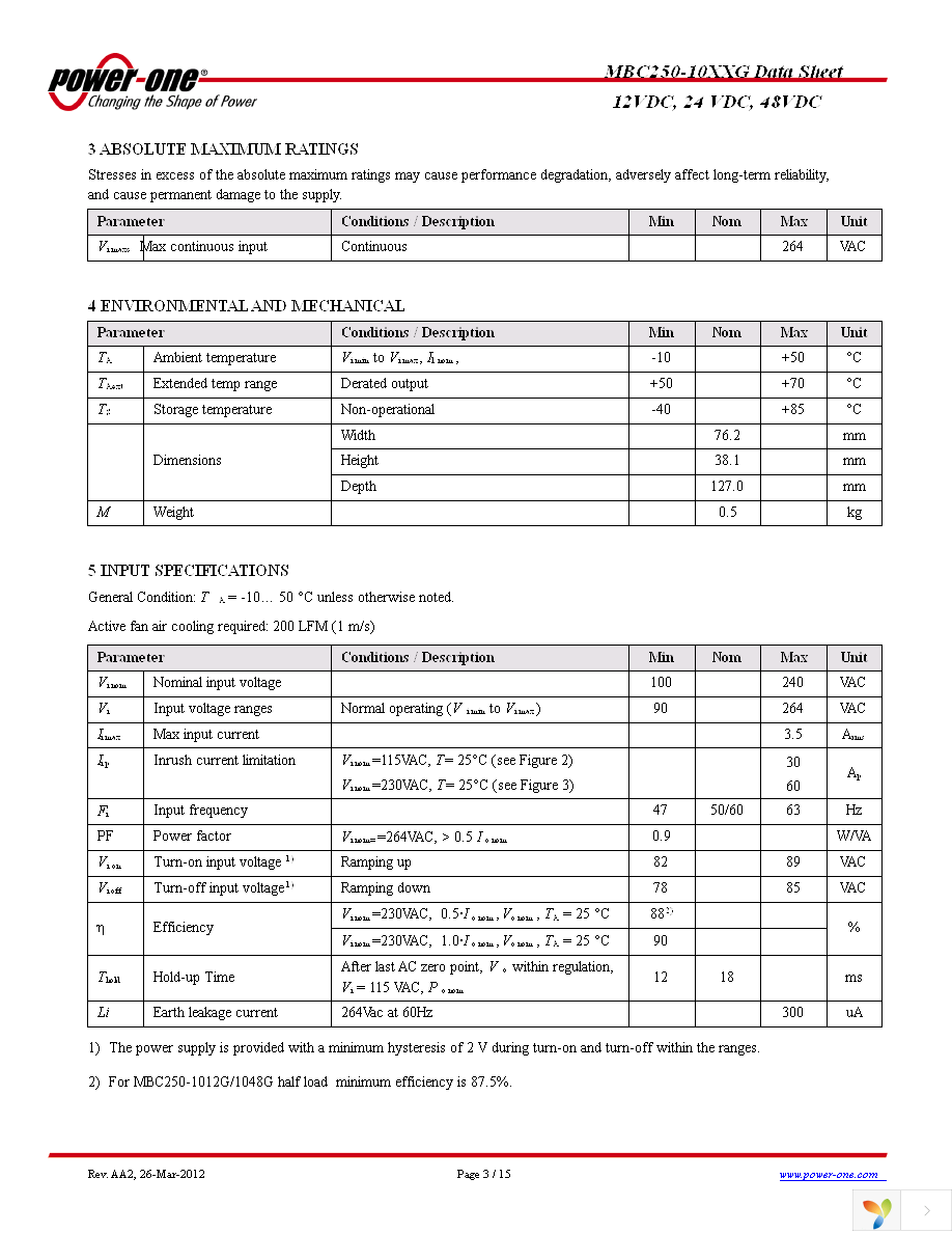 MBC250-1012G Page 3