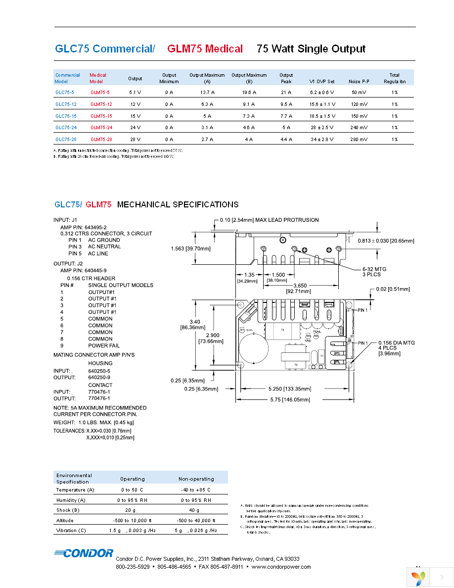 GLM75-24G Page 2