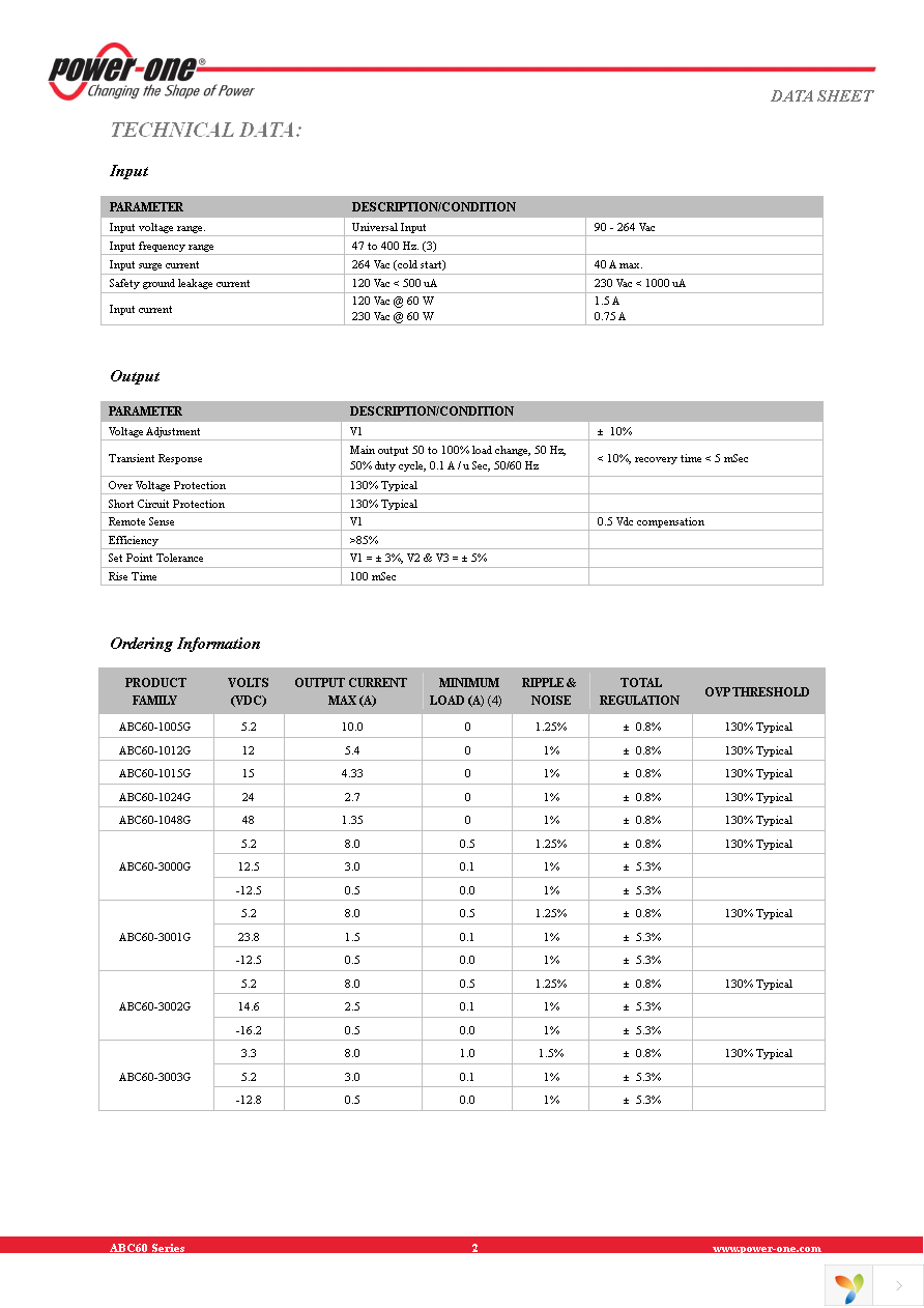 ABC60-1024G Page 2