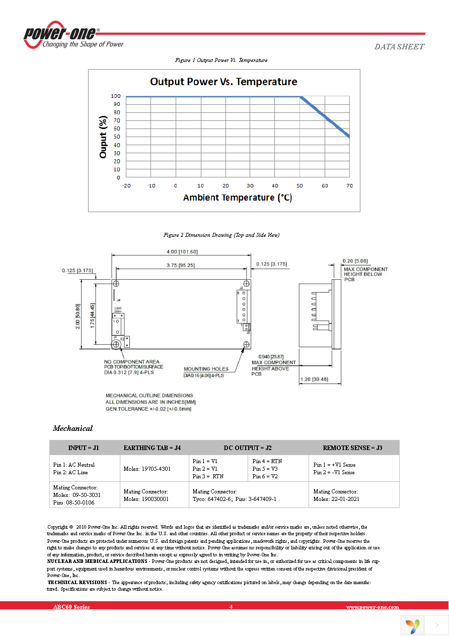 ABC60-1024G Page 4