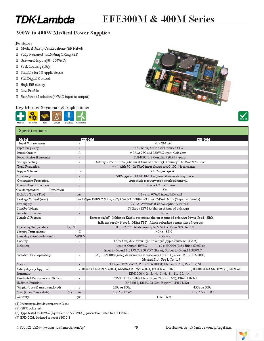 U5Y0201 Page 1