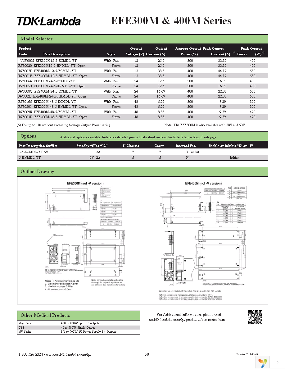 U5Y0201 Page 2