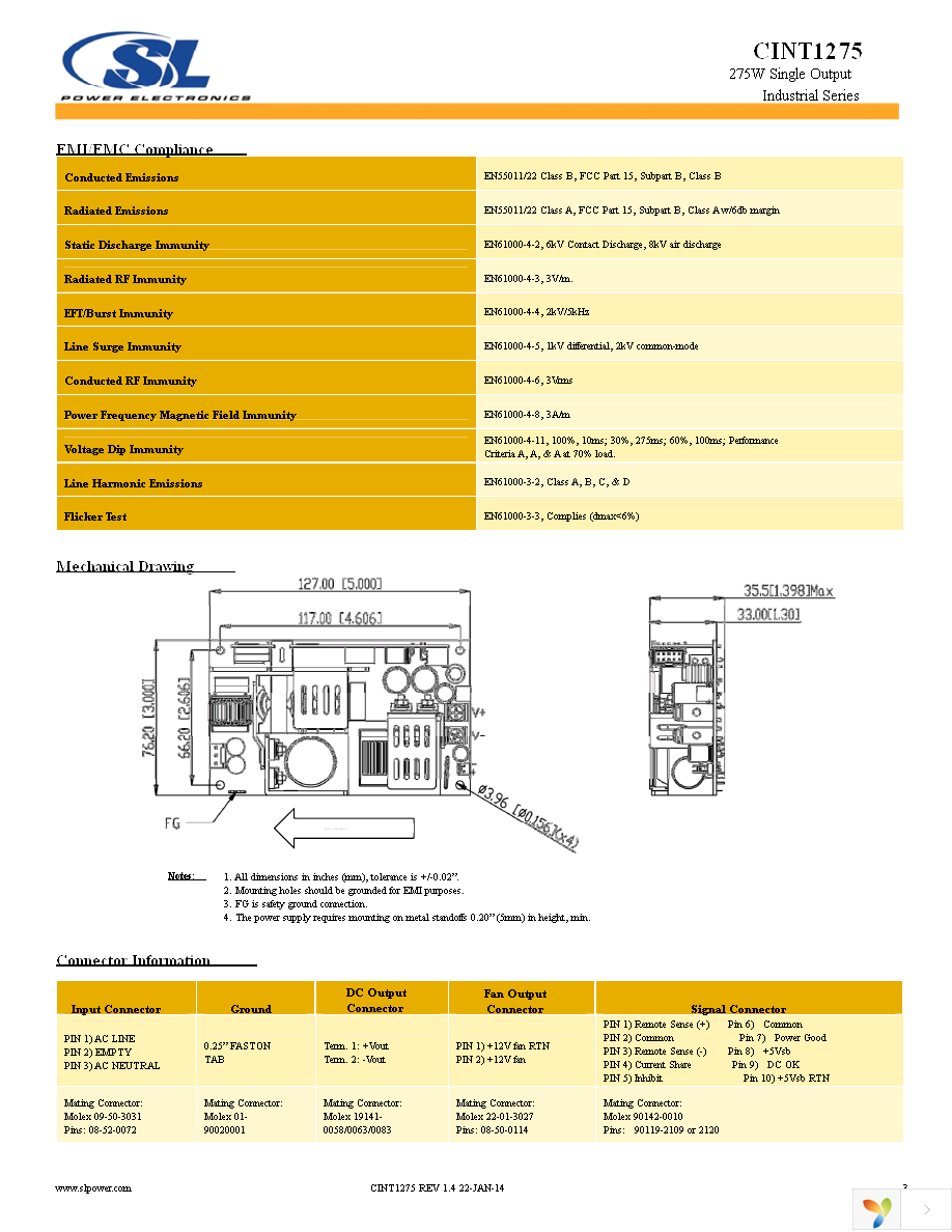 CINT1275A1214K01 Page 3