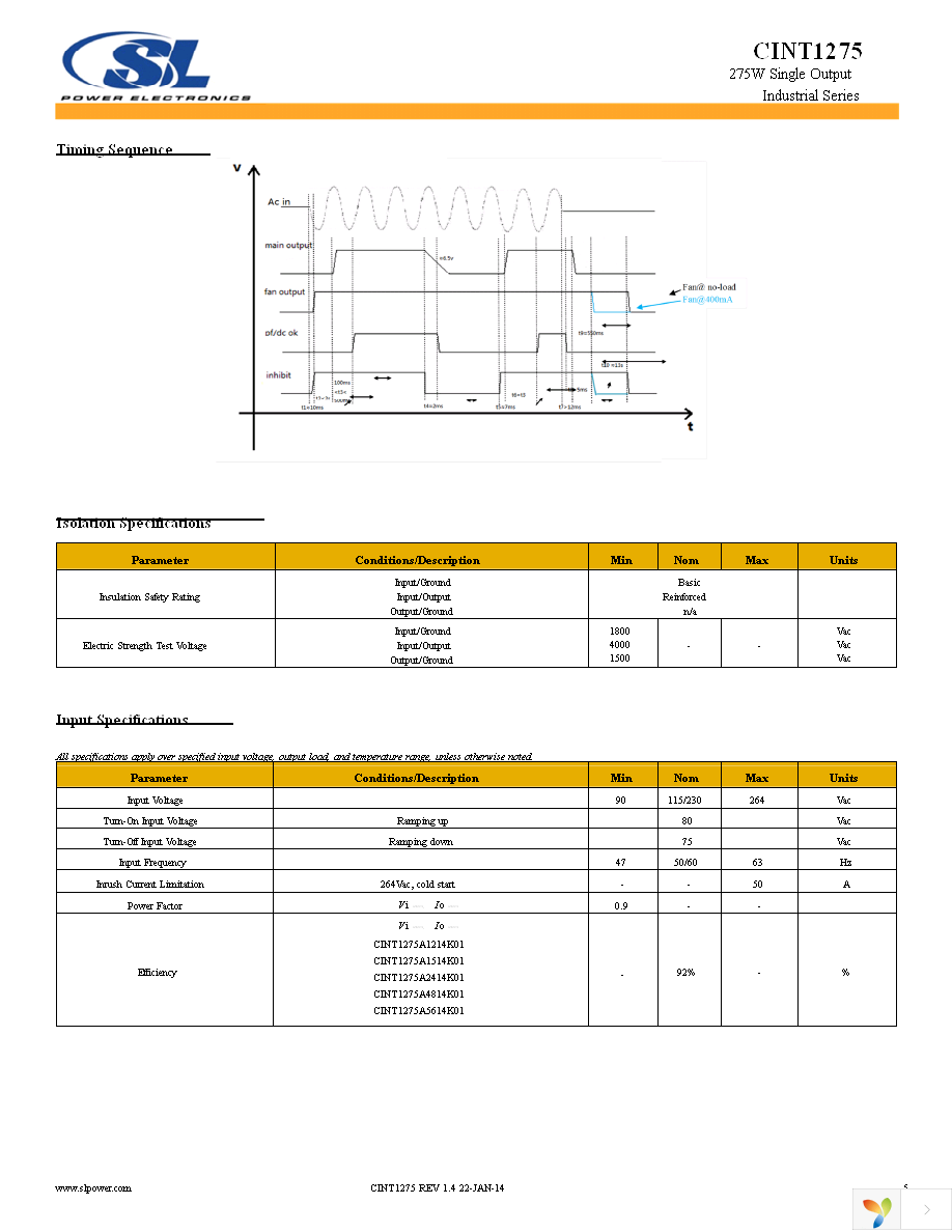 CINT1275A1214K01 Page 5