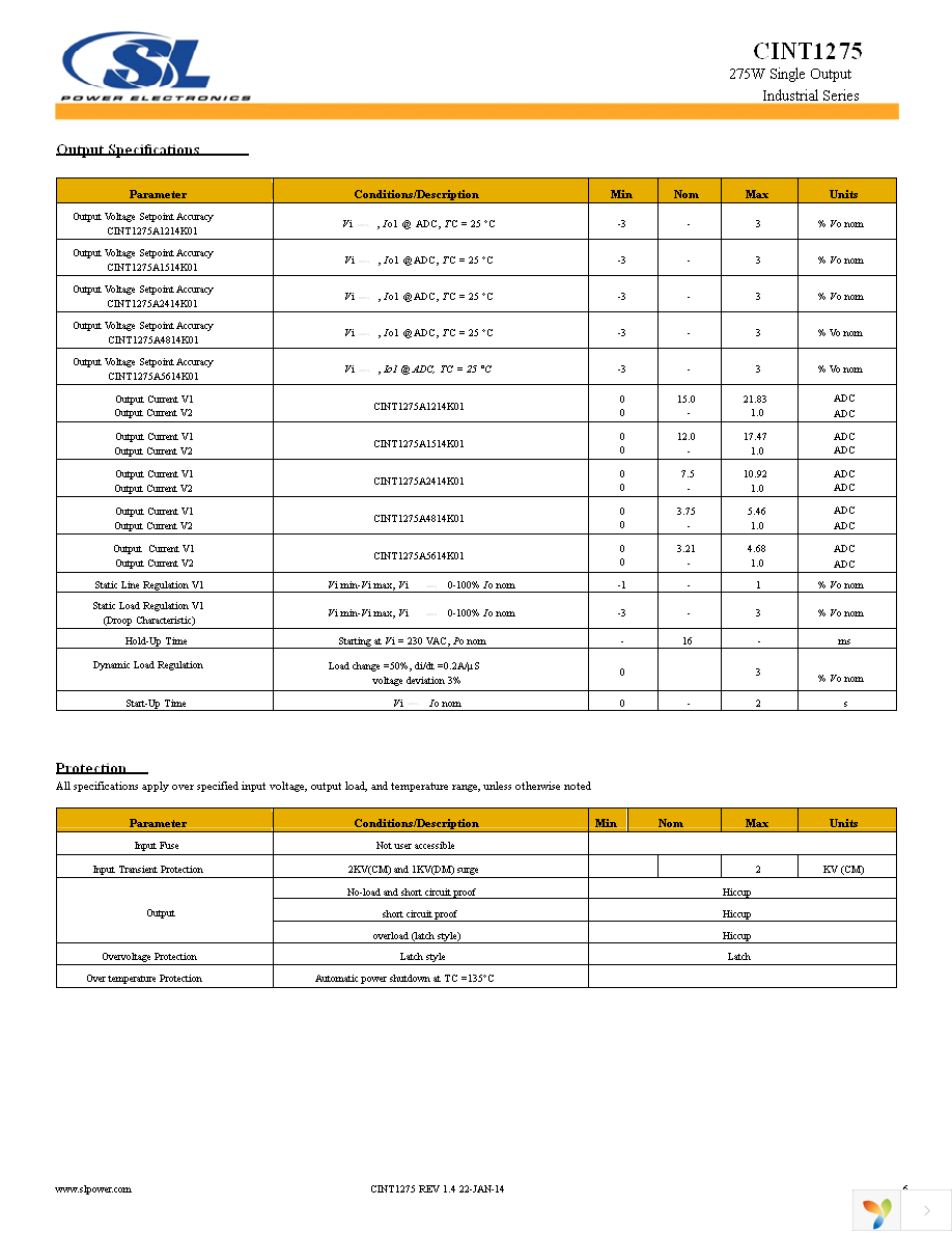 CINT1275A1214K01 Page 6