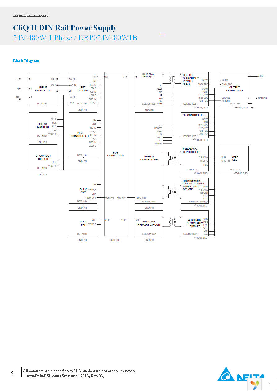 DRP024V480W1BN Page 5