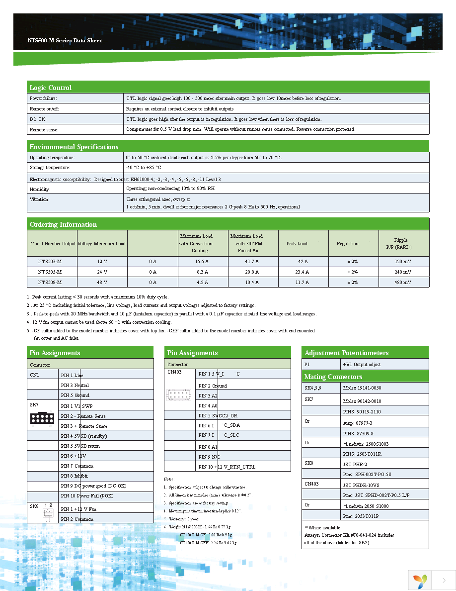 NTS505-M-CEF Page 2