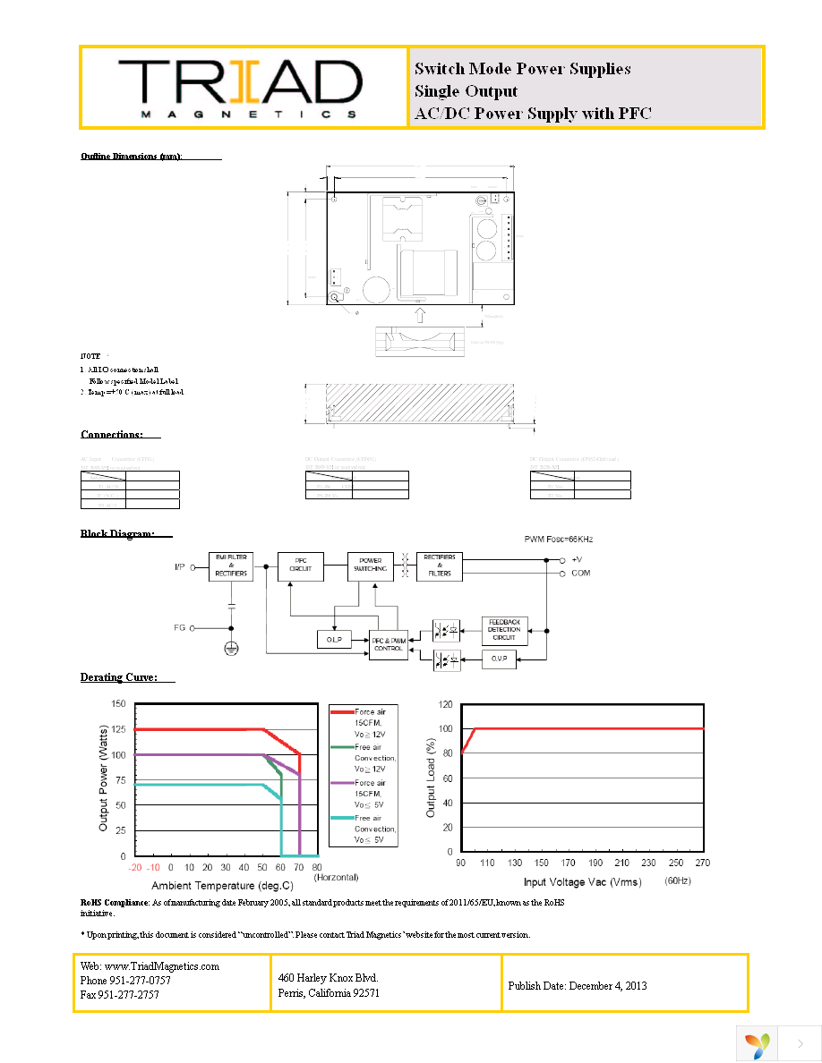 ABU125-150 Page 2