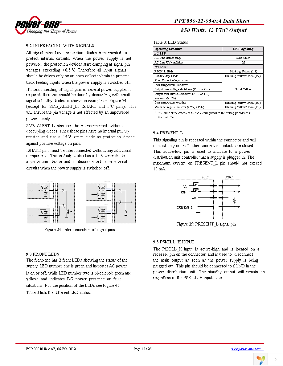 PFE850-12-054RA Page 12