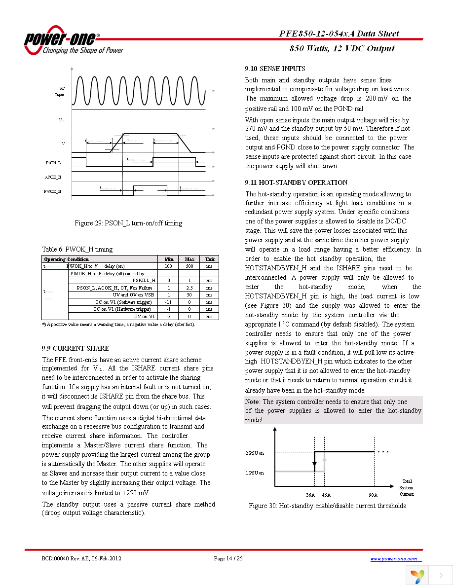 PFE850-12-054RA Page 14