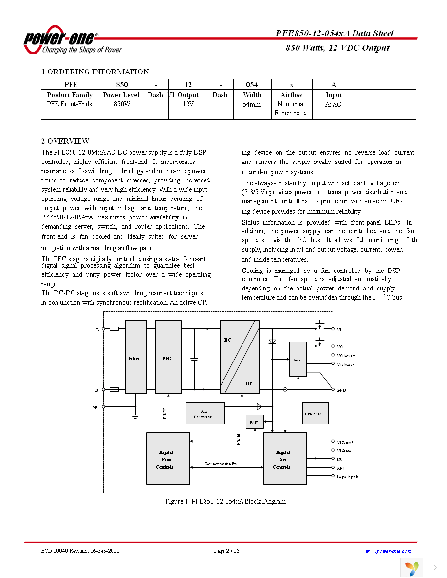 PFE850-12-054RA Page 2