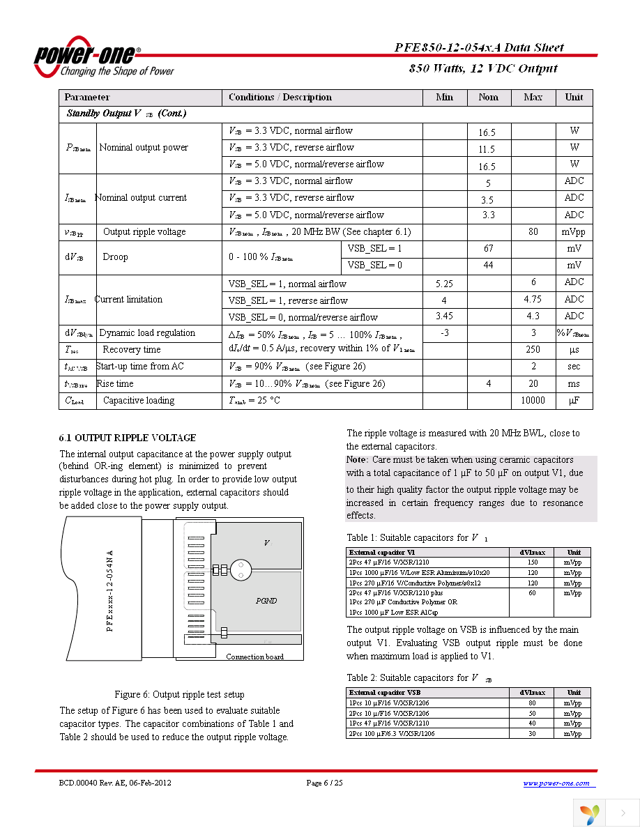 PFE850-12-054RA Page 6