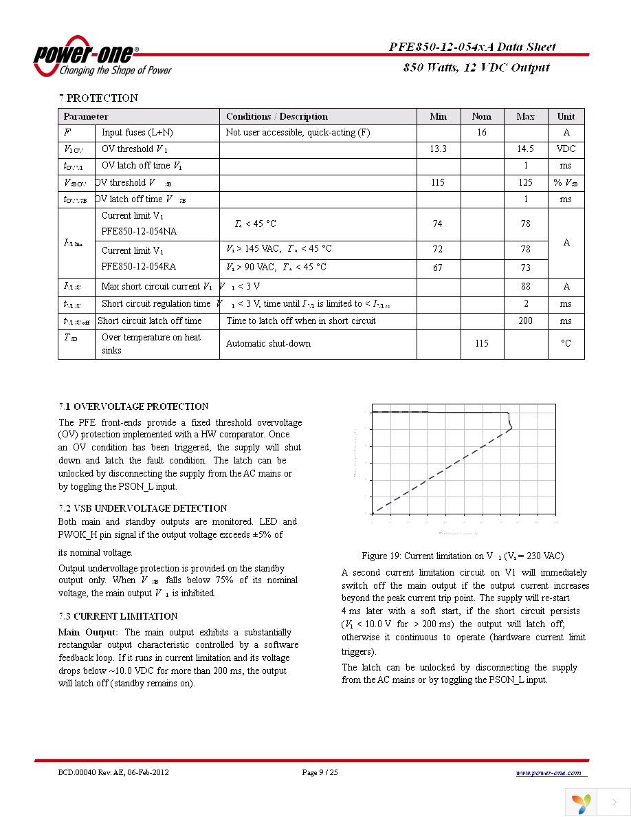 PFE850-12-054RA Page 9