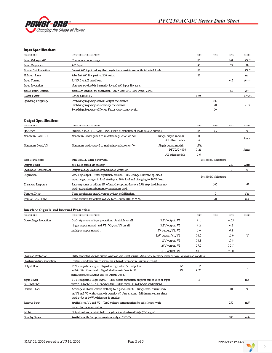 PFC250-1012 Page 3