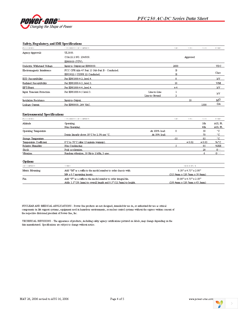 PFC250-1012 Page 4