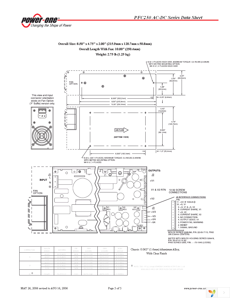 PFC250-1012 Page 5